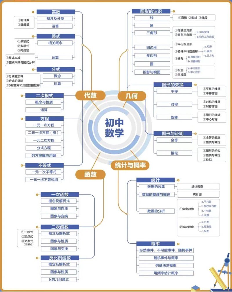 在线教育助力中小学教学创新与提升